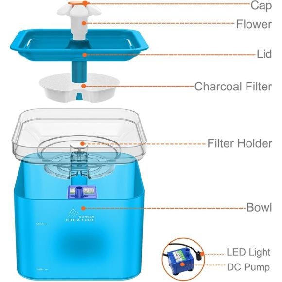 Cat Water Fountain, 67oz/2L Automatic Cat Drinking Fountain, Pet Water Fountain - Picture 6 of 7